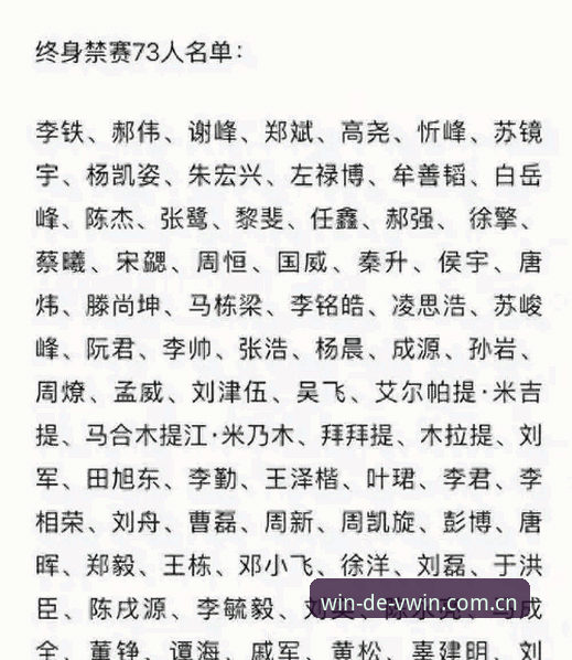 足球反腐风暴深度对比：终身禁足vs五年禁令，德赢体育平台带你解析处罚差异